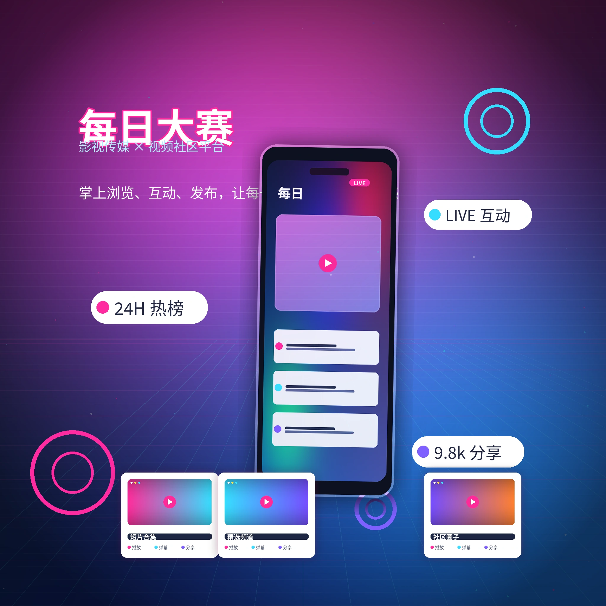 每日大赛APP服务与视频社区体验